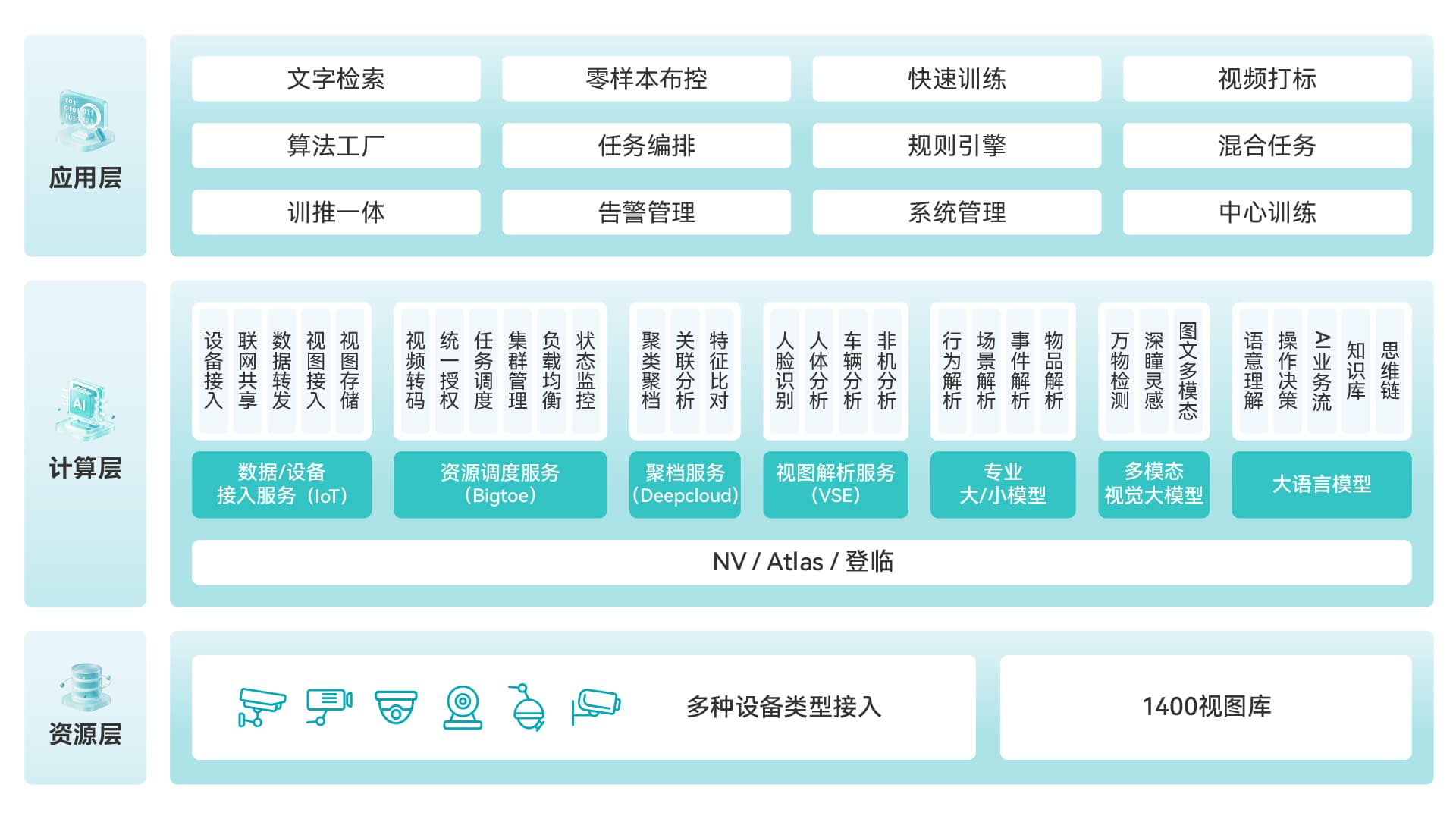 架构图-01.jpg