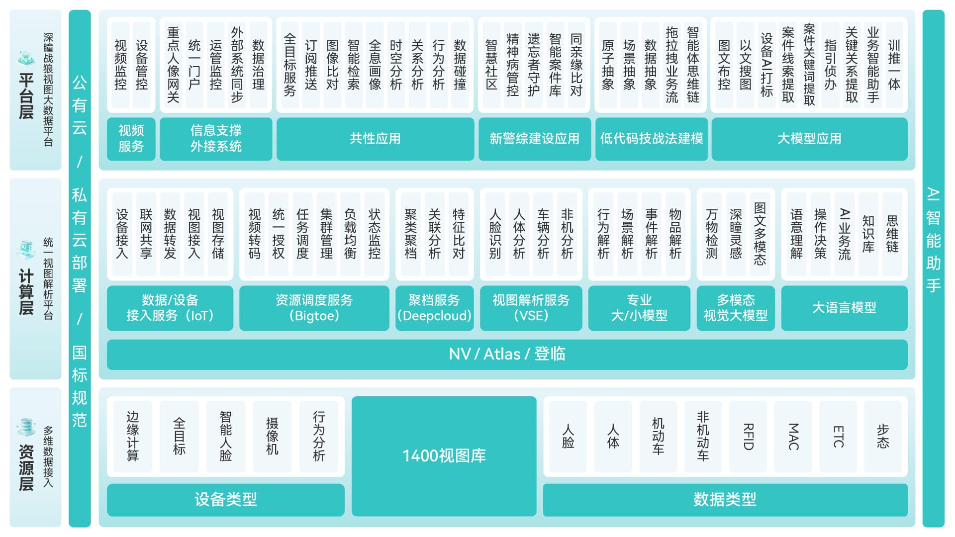 架构图-02.jpg