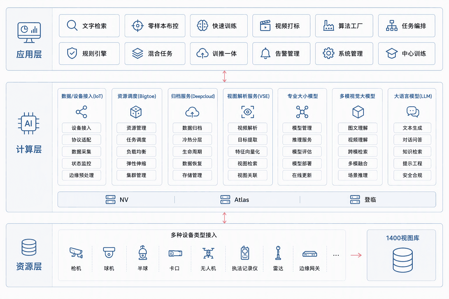 架构图-01.jpg